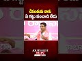 KTR Heated Comments On CM Revanth | Revanth Reddy | Telangana | Journalist Diary |