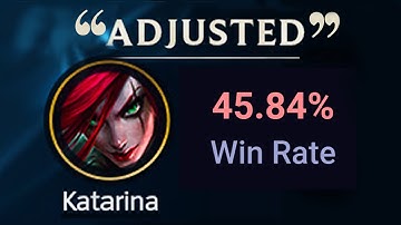 The Fall of Katarina