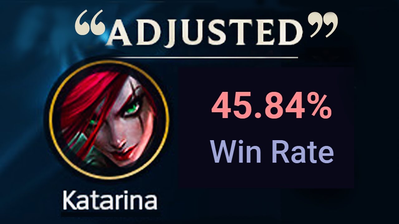 The Fall of Katarina
