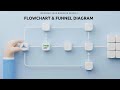 How a Simple Flowchart Can Transform Your Sales Process