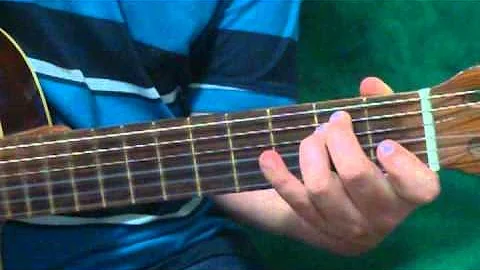 Como se faz um Mi menor no violão?