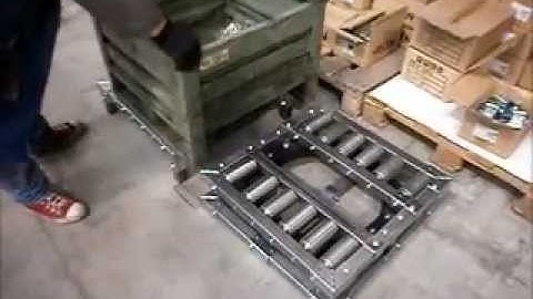 Lean Manufacturing - 4Lean - Rotation Roller Border Line