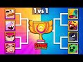 Who is the best chromatic or legendary brawler  brawl stars tournament