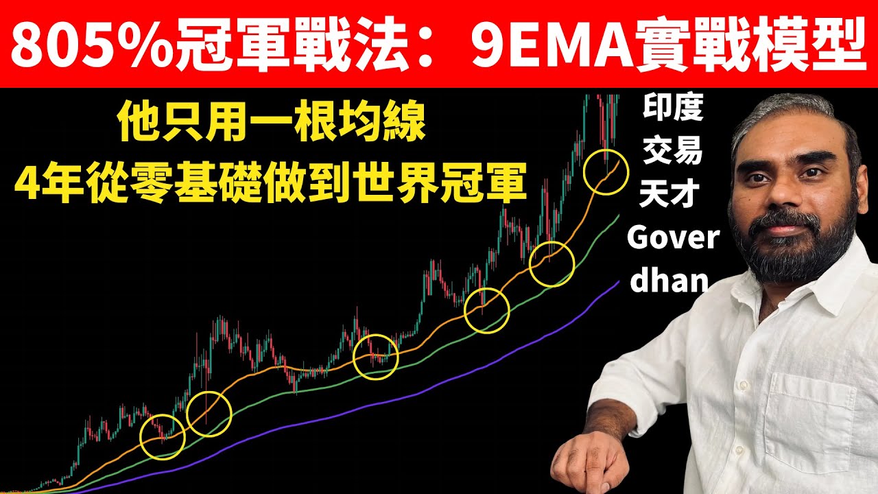 世界冠軍只用一條移動平均線｜805%交易戰法完整拆解