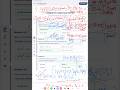 #UPPSC-GIC-LECTURER-CHEMISTRY-PRE14/6/26/CHEM-ANSWER-KEY/HOW TO PREPARE FOR MAINS-30/8/26/M+PYQ+TEST