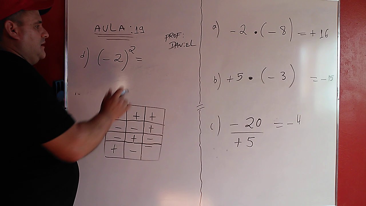 Onde Fica O Sinal De Multiplicacao No Teclado