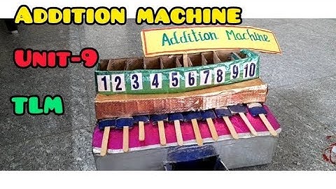 Added machine TLM/EnnumEzhuthum/Maths/Unit-9 /TLM @amalateacher5976
