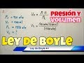 Ley de Boyle (Presión y Volumen)
