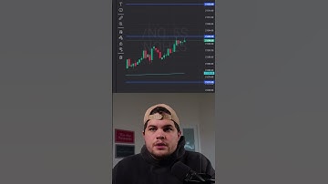 Scalping $549 in 2 minutes with TopStep