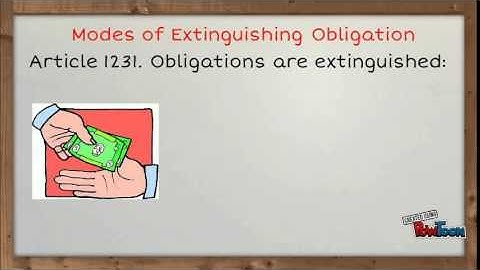 OBLIGATIONS AND CONTRACTS
