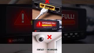 🔥 CCTV Camera Installation Guide | Best Camera Position Tips for Home & Office Security