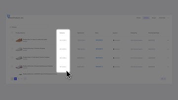 Revuze Brand Products List Tutorial