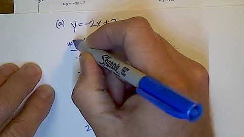 CPM CC3 Section 3.1.5 #3-47a (Create a table and graph from a rule)