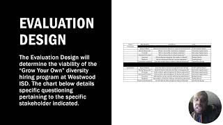 Program Evaluation Presentation by Chaston Pruitt Net Worth
