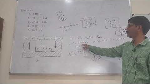 MI METROLOGY AND INSPECTION FIT PROBLEM 14 PRACTICE I GATE 2022 MECHANICAL I TRB POLYTECHNIC EXAM