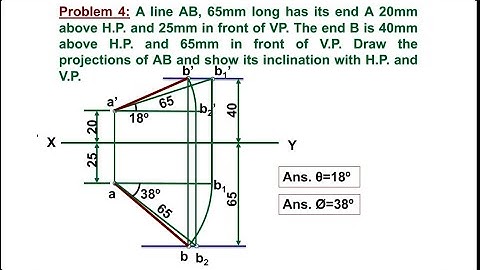 PROJECTION OF LINE | PROBLEM 4