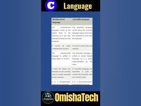 Differences between Machine-Level language and Assembly language#shorts ...