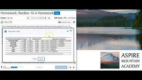 Finding the best predicted value using the best multiple regression model