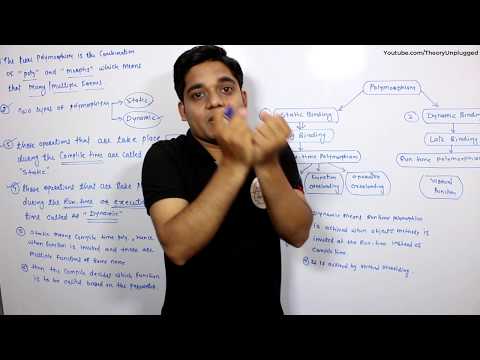 What is Polymorphism in C++ | Hindi | VaibhavSir