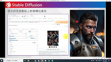 ch41 下載CIVITAI模型