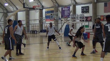 Lester Mayo Highlights 6/26/2019 - Alliant International University - League