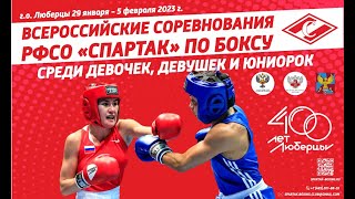 ВС РОФСО "Спартак" среди девушек 13-14, 15-16 лет, юниорок 17-18 ...