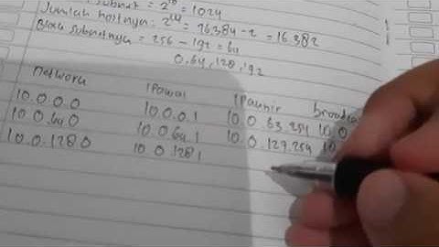 TUGAS MANDIRI  ADMINISTRASI SISTEM JARINGAN (ASJ) M.AMIN.F.Z  XII TKJ 2 SMKN 2 PALEMBANG