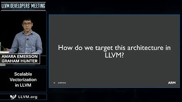 2016 LLVM Developers’ Meeting: A. Emerson & G. Hunter “Scalable Vectorization for LLVM”