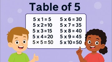 Table of 5 | Learn Multiplication Table of 5 for Kids #tableof5  #multiplicationtable #kidslearning
