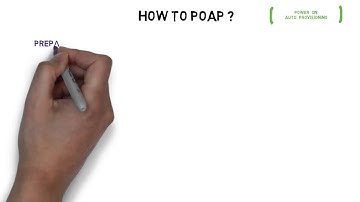 How to Power on Auto Provision.