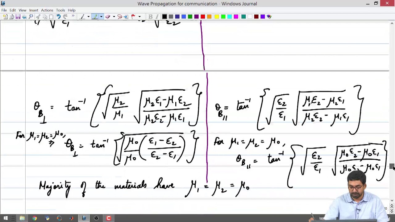 Plane waves at Oblique Incidence - III - YouTube