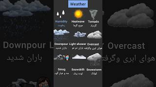 Level Up Your English Vocabulary Weather and Temperature