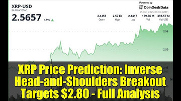 XRP Price Prediction: Inverse Head-and-Shoulders Breakout Targets $2.80 - Full Analysis