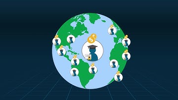 Virtual Academies | Wormhole Live Learning Platform (English)