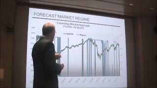 Risk Based Dynamic Asset Allocation