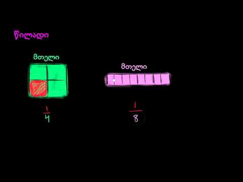 რა არის წილადი