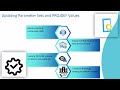 How to Migrate Server Jobs to Parallel Jobs in DataStage | DataStage Training Essentials