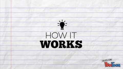 Cryptography - Hill Cipher