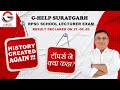 टॉपर्स ने क्या कहा? - RPSC SCHOOL LECTURER EXAM 2022