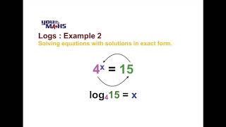 Logarithms : Example 2. Solving for an unknown index.