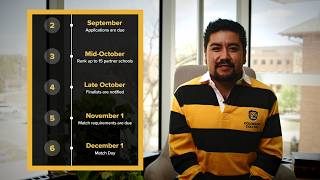 Colorado College QuestBridge National College Match How It Works