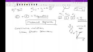 (L3) Linear Elasticity