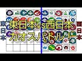東日本vs西日本カオスバトル!