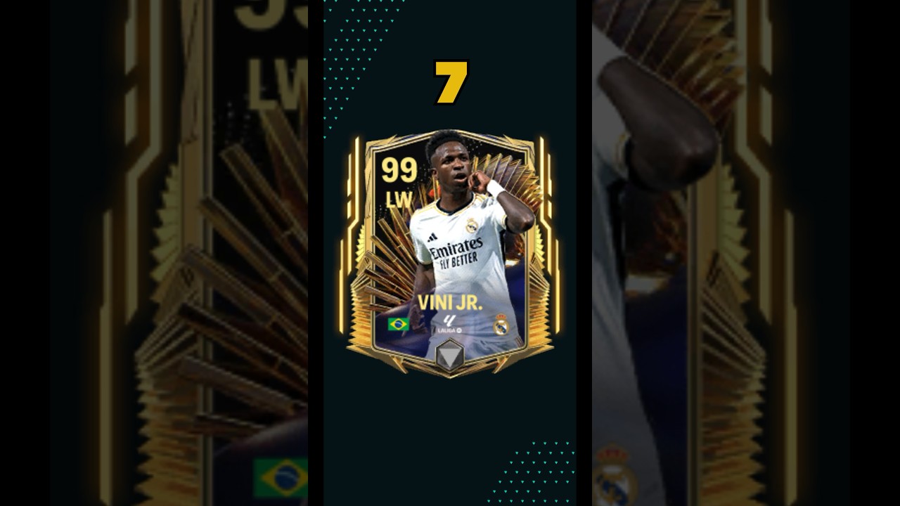 Top 10 LW in fc mobile (Euro TOTT update) 