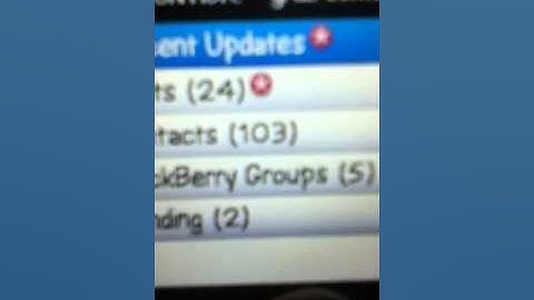 Blackberry Curve Basics