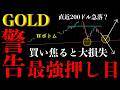⚠️ゴールド"最強押し目"ここ。買い焦ると大損…"Wボトム急騰シナリオ"【XAUUSD分析】