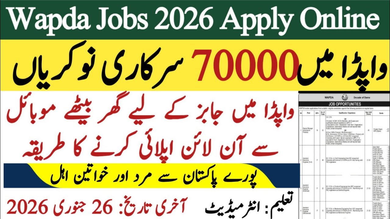 Wapda Jobs 2026 How to Apply Wapda Jobs Online 2026 | Education Forum Pak
