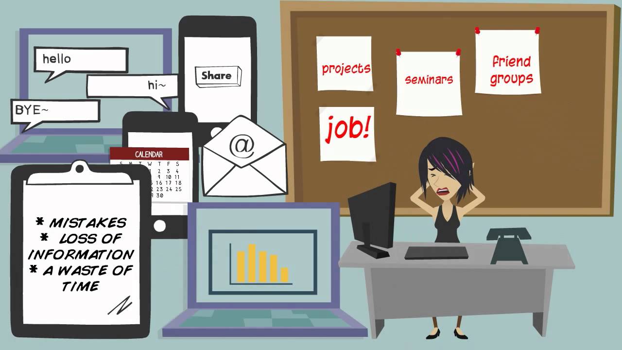 Groupnest Introduction