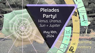 Pleiades Party this May! How authentic are your exchanges?