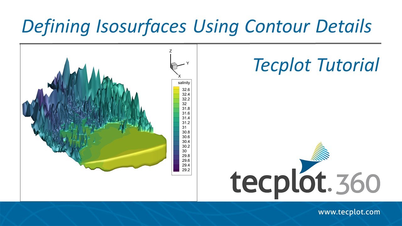 Defining Isosurfaces Using Contour Details 